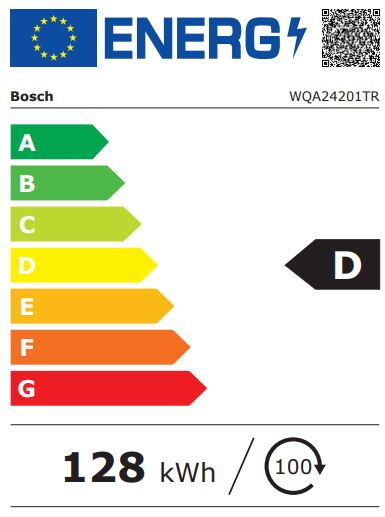 Yeni Enerji Etiketiyle Kurutma Makineleri Daha Şeffaf!